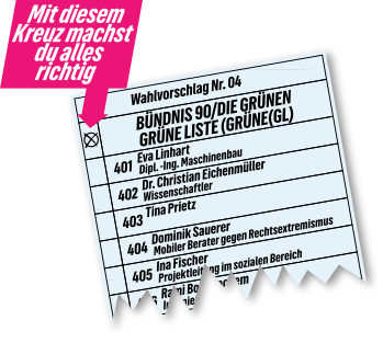 Wahlzettel mit Kreuz bei Grüne Liste